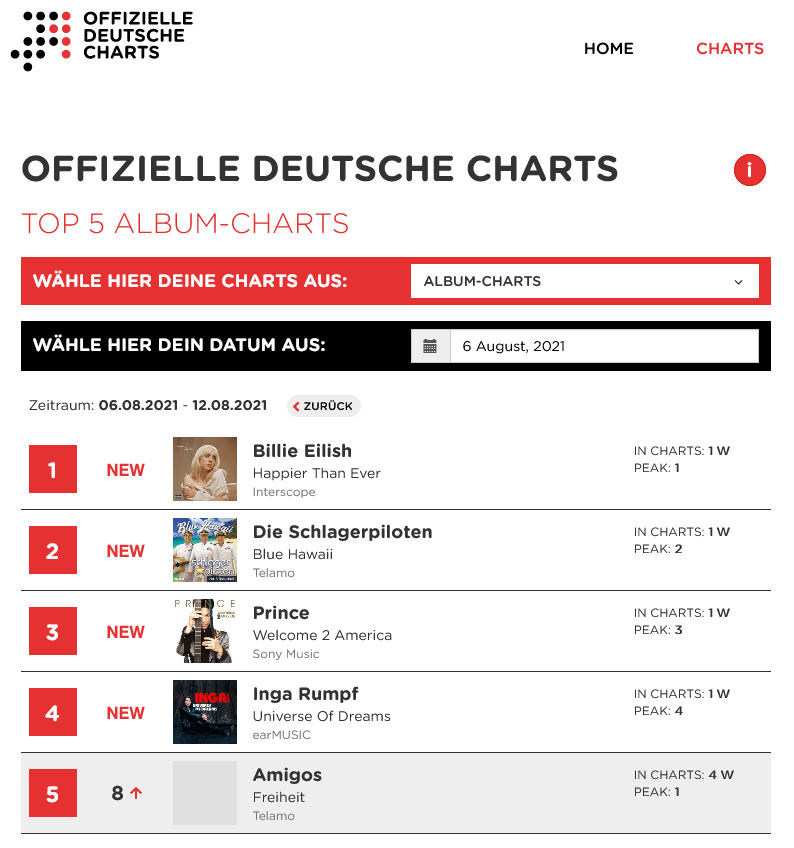 2021-08-06  offizielle deutsche charts - die schlagerpiloten - blue hawaii.png